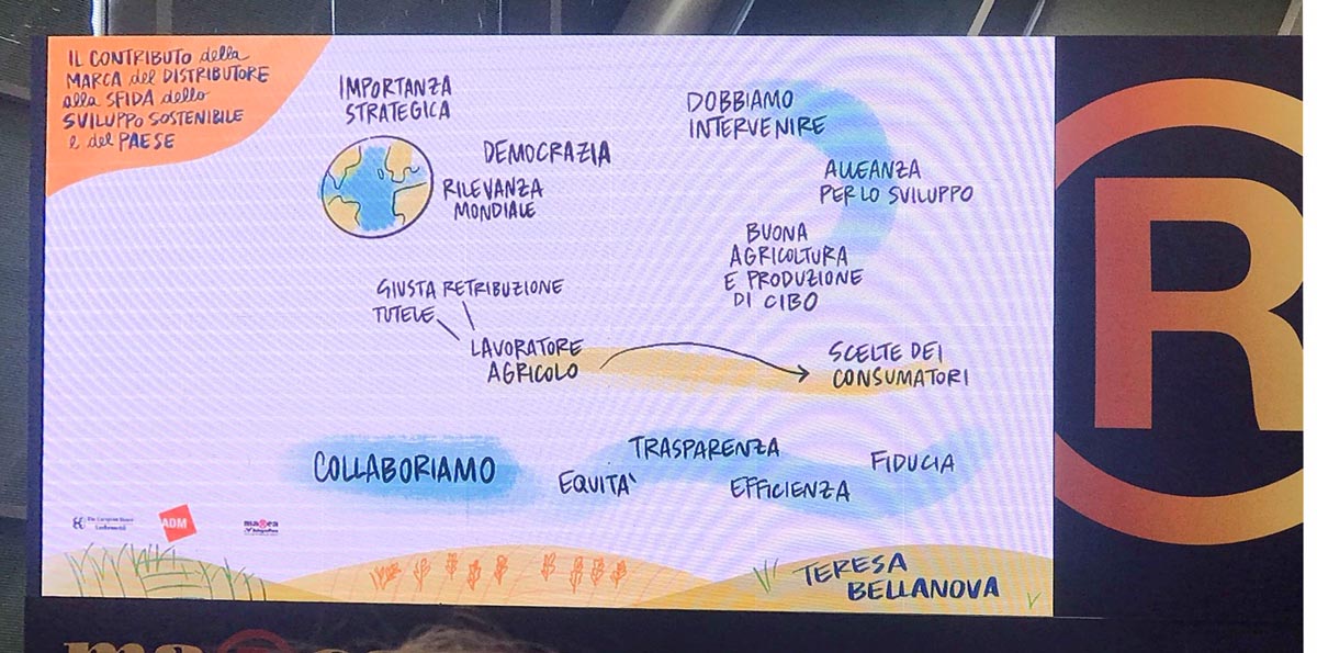Rete lavoro agricolo qualità