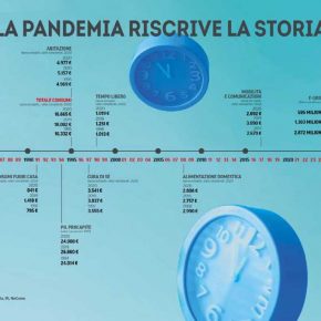 Coop