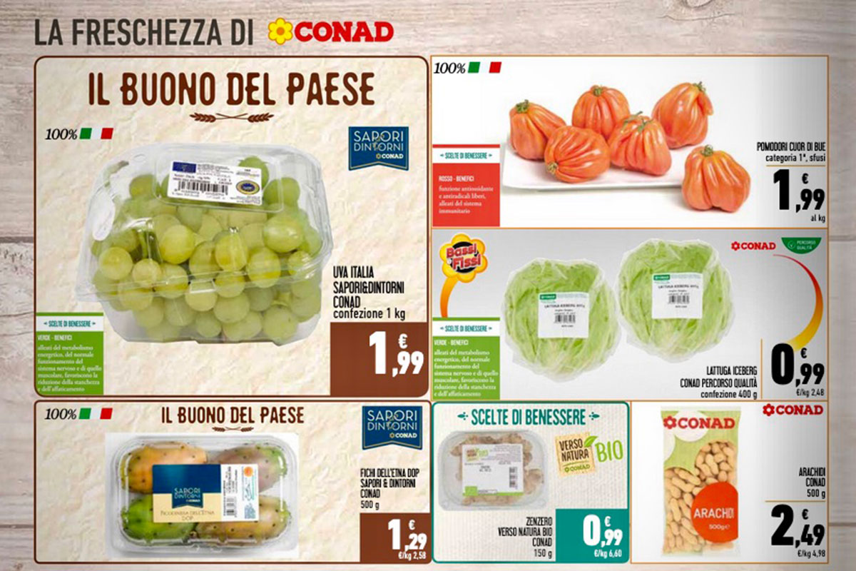 Conad-Milano-spesa-conveniente-Altroconsumo-2020