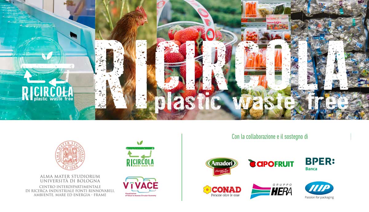 Ricircola