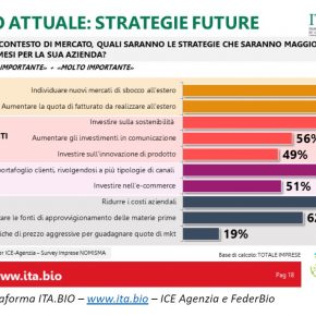 biologico bio