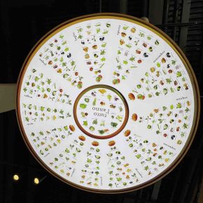 Eataly Veona