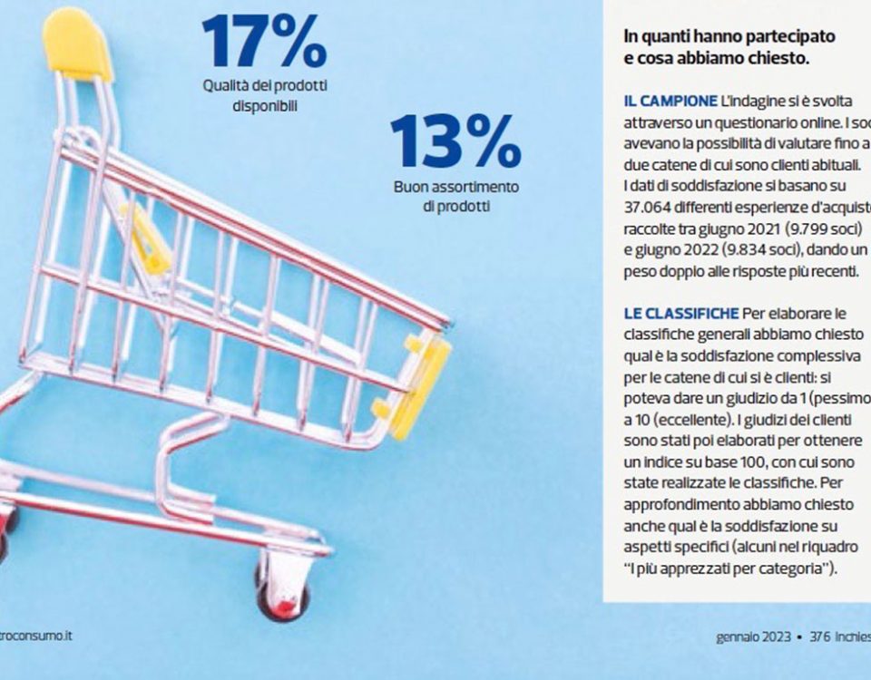 Supermercati-Altroconsumo