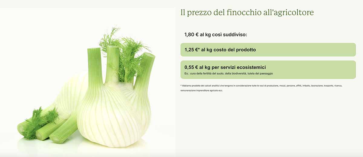 NaturaSì giusto prezzo
