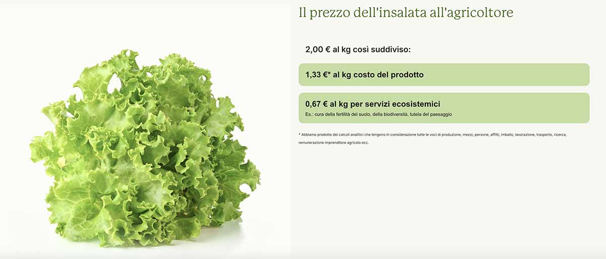 NaturaSì giusto prezzo