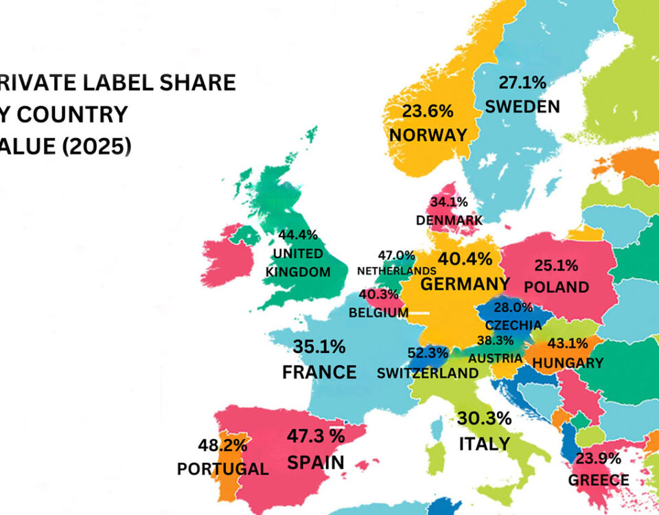 Mdd_2025_Europe_PLMA