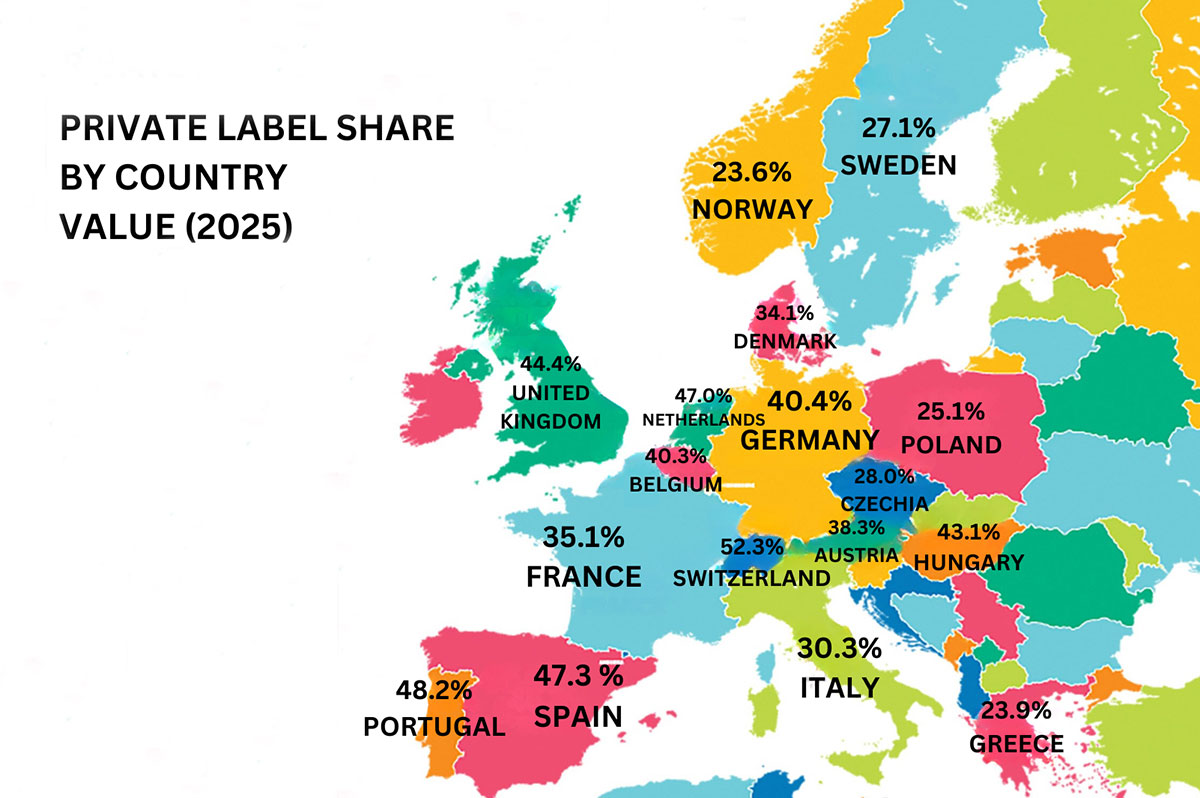 Mdd_2025_Europe_PLMA